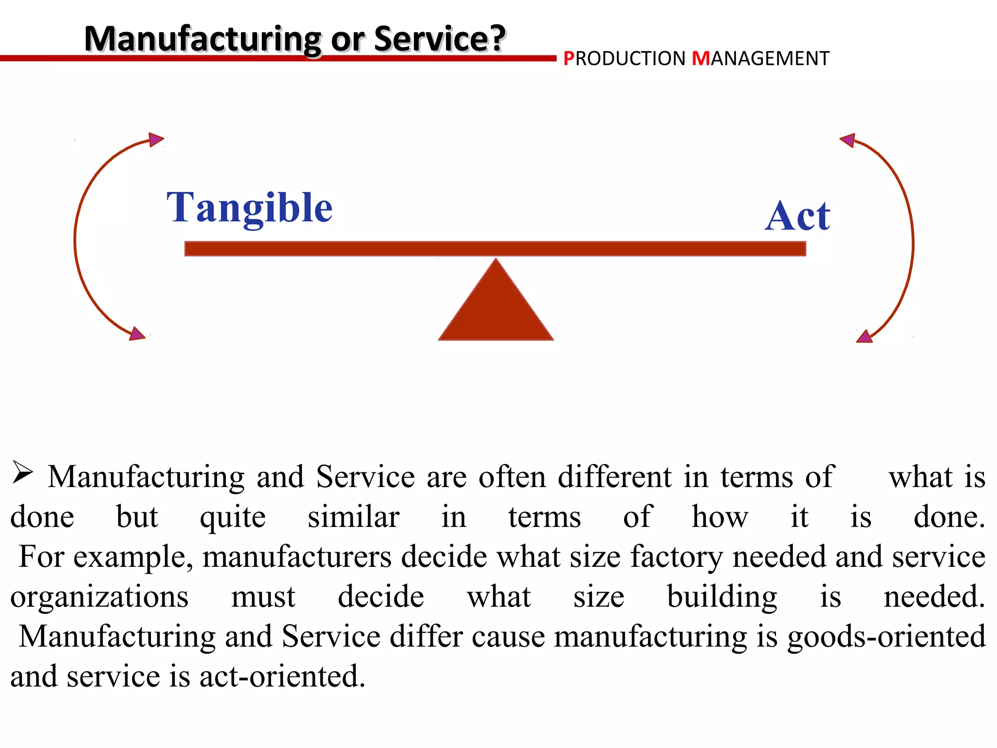 Manufacturing or Service?          PRODUCTION MANAGEMENT




           Tangible                                    Act




 Manufacturing and Service are often different in terms of     what is
done but quite similar in terms of how it is done.
 For example, manufacturers decide what size factory needed and service
organizations must decide what size building is needed.
 Manufacturing and Service differ cause manufacturing is goods-oriented
and service is act-oriented.
 