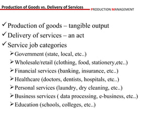 Production of Goods vs. Delivery of Services   PRODUCTION MANAGEMENT



 Production of goods – tangible output
 Delivery of services – an act
 Service job categories
     Government (state, local, etc..)
     Wholesale/retail (clothing, food, stationery,etc..)
     Financial services (banking, insurance, etc..)
     Healthcare (doctors, dentists, hospitals, etc..)
     Personal services (laundry, dry cleaning, etc..)
     Business services ( data processing, e-business, etc..)
     Education (schools, colleges, etc..)
 
