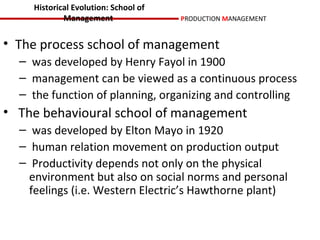 Historical Evolution: School of
            Management                PRODUCTION MANAGEMENT


• The process school of management
  – was developed by Henry Fayol in 1900
  – management can be viewed as a continuous process
  – the function of planning, organizing and controlling
• The behavioural school of management
  – was developed by Elton Mayo in 1920
  – human relation movement on production output
  – Productivity depends not only on the physical
    environment but also on social norms and personal
    feelings (i.e. Western Electric’s Hawthorne plant)
 