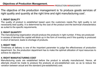 Objectives of Production Management.
                                                          PRODUCTION MANAGEMENT

The objective of the production management is ‘to produce goods services of
right quality and quantity at the right time and right manufacturing cost’.

1. RIGHT QUALITY
The quality of product is established based upon the customers needs.The right quality is not
necessarily best quality. It is determined by the cost of the product and the technical characteristics
as suited to the specific requirements.

2. RIGHT QUANTITY
The manufacturing organization should produce the products in right number. If they are produced
in excess of demand the capital will block up in the form of inventory and if the quantity is produced
in short of demand, leads to shortage of products.

3. RIGHT TIME
Timeliness of delivery is one of the important parameter to judge the effectiveness of production
department. So, the production department has to make the optimal utilization of input resources to
achieve its objective.

4. RIGHT MANUFACTURING COST
Manufacturing costs are established before the product is actually manufactured. Hence, all
attempts should be made to produce the products at pre-established cost, so as to reduce the
variation between actual and the standard (pre-established) cost.
 