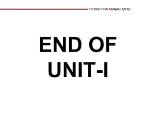 PRODUCTION MANAGEMENT




END OF
 UNIT-I
 