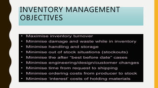 INVENTORY MANAGEMENT
OBJECTIVES
 