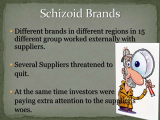 Schizoid BrandsDifferent brands in different regions in 15 different group worked externally with suppliers.Several Suppliers threatened to quit.At the same time investors were 	paying extra attention to the supplier’s woes.