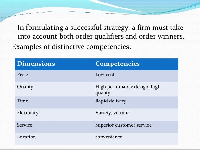 order winners and order qualifiers This study adopted 14 criteria for order-winners and qualifiers as the attributes for evaluation the first stage used a simultaneous importance-performance. order winners and order qualifiers This study adopted 14 criteria for order-winners and qualifiers as the attributes for evaluation the first stage used a simultaneous importance-performance.