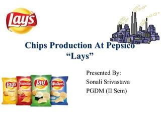 Chips Production At Pepsico 
“Lays” 
Presented By: 
Sonali Srivastava 
PGDM (II Sem) 
 