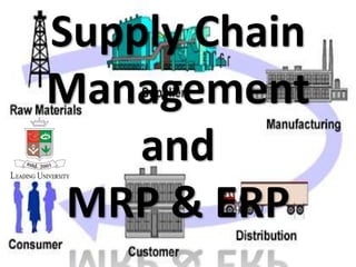 Supply Chain
Management
and
MRP & ERP
 
