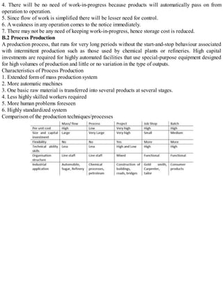 4. There will be no need of work-in-progress because products will automatically pass on from
operation to operation.
5. Since flow of work is simplified there will be lesser need for control.
6. A weakness in any operation comes to the notice immediately.
7. There may not be any need of keeping work-in-progress, hence storage cost is reduced.
B.2 Process Production
A production process, that runs for very long periods without the start-and-stop behaviour associated
with intermittent production such as those used by chemical plants or refineries. High capital
investments are required for highly automated facilities that use special-purpose equipment designed
for high volumes of production and little or no variation in the type of outputs.
Characteristics of Process Production
1. Extended form of mass production system
2. More automatic machines
3. One basic raw material is transferred into several products at several stages.
4. Less highly skilled workers required
5. More human problems foreseen
6. Highly standardized system
Comparison of the production techniques/processes
 