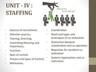 UNIT - IV :
STAFFING
• Sources of recruitment,
• Selection process,
• Training, Directing,
• Controlling Meaning and
importance,
• Function,
• Span of control,
• Process and types of Control,
• Motivation,
• Coordination
• Need and types and
techniques of co-ordination
• Distinction between
coordination and co-operation
• Requisites for excellent co-
ordination
• Systems Approaches and co-
ordination.
 
