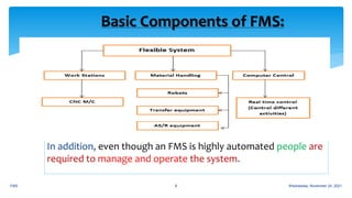 FLEXIBLE MANUFACTURING SYSTEM | PPT