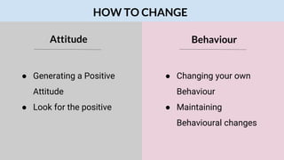 HOW TO CHANGE
Attitude Behaviour
● Generating a Positive
Attitude
● Look for the positive
● Changing your own
Behaviour
● Maintaining
Behavioural changes
 