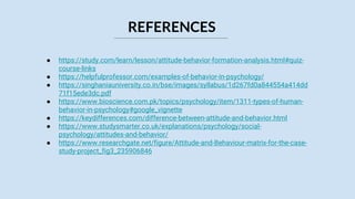 REFERENCES
● https://study.com/learn/lesson/attitude-behavior-formation-analysis.html#quiz-
course-links
● https://helpfulprofessor.com/examples-of-behavior-in-psychology/
● https://singhaniauniversity.co.in/bse/images/syllabus/1d267fd0a844554a414dd
71f15ede3dc.pdf
● https://www.bioscience.com.pk/topics/psychology/item/1311-types-of-human-
behavior-in-psychology#google_vignette
● https://keydifferences.com/difference-between-attitude-and-behavior.html
● https://www.studysmarter.co.uk/explanations/psychology/social-
psychology/attitudes-and-behavior/
● https://www.researchgate.net/figure/Attitude-and-Behaviour-matrix-for-the-case-
study-project_fig3_235906846
 