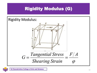 Modulus Or Rigidity Example Calculatoin Physics - Properties of Matter - Basics | PPTX