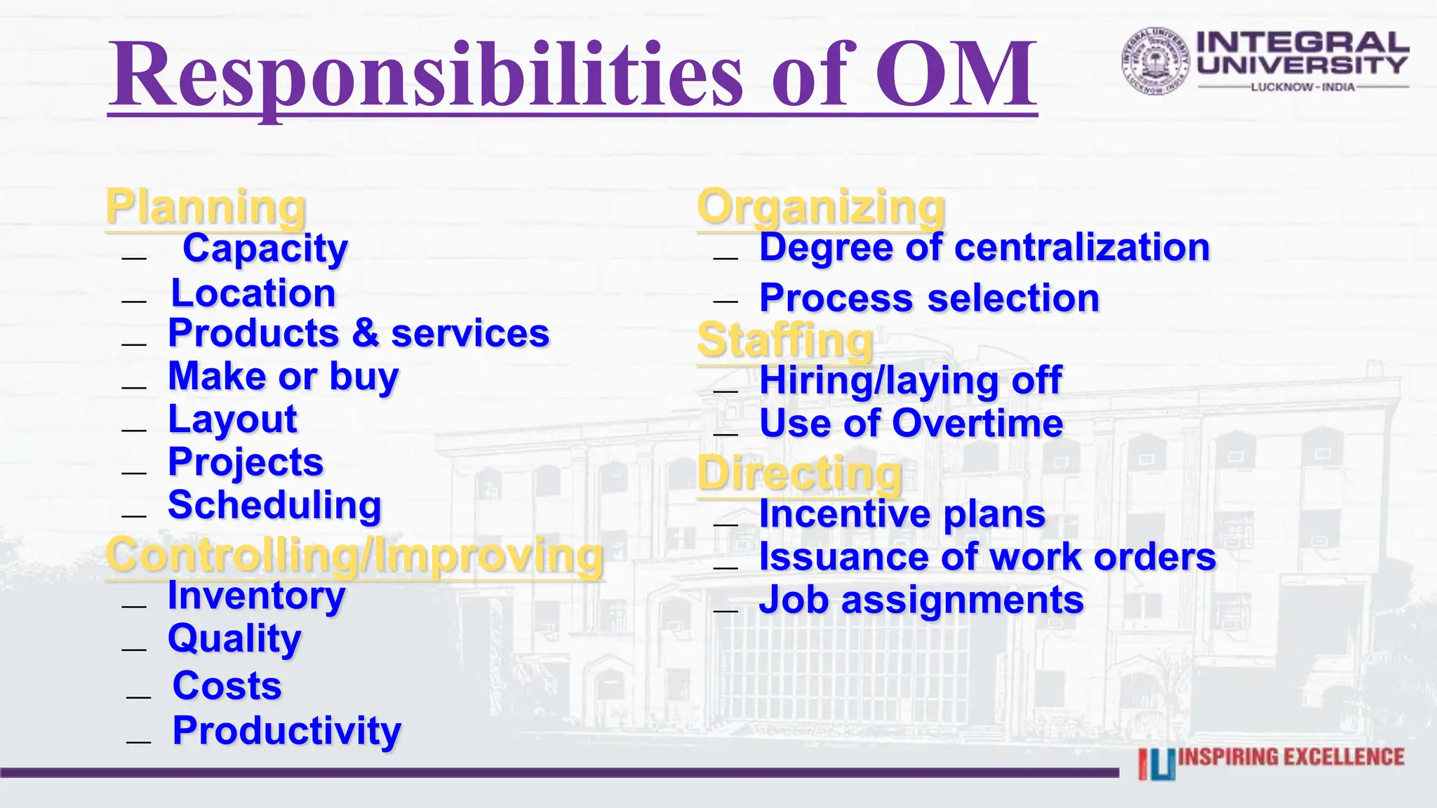 Responsibilities of OM
Products & services
Planning
– Capacity
– Location
–
– Make or buy
– Layout
– Projects
– Scheduling
Controlling/Improving
– Inventory
– Quality
Organizing
– Degree of centralization
– Process selection
Staffing
– Hiring/laying off
– Use of Overtime
Directing
– Incentive plans
– Issuance of work orders
– Job assignments
– Costs
– Productivity
 