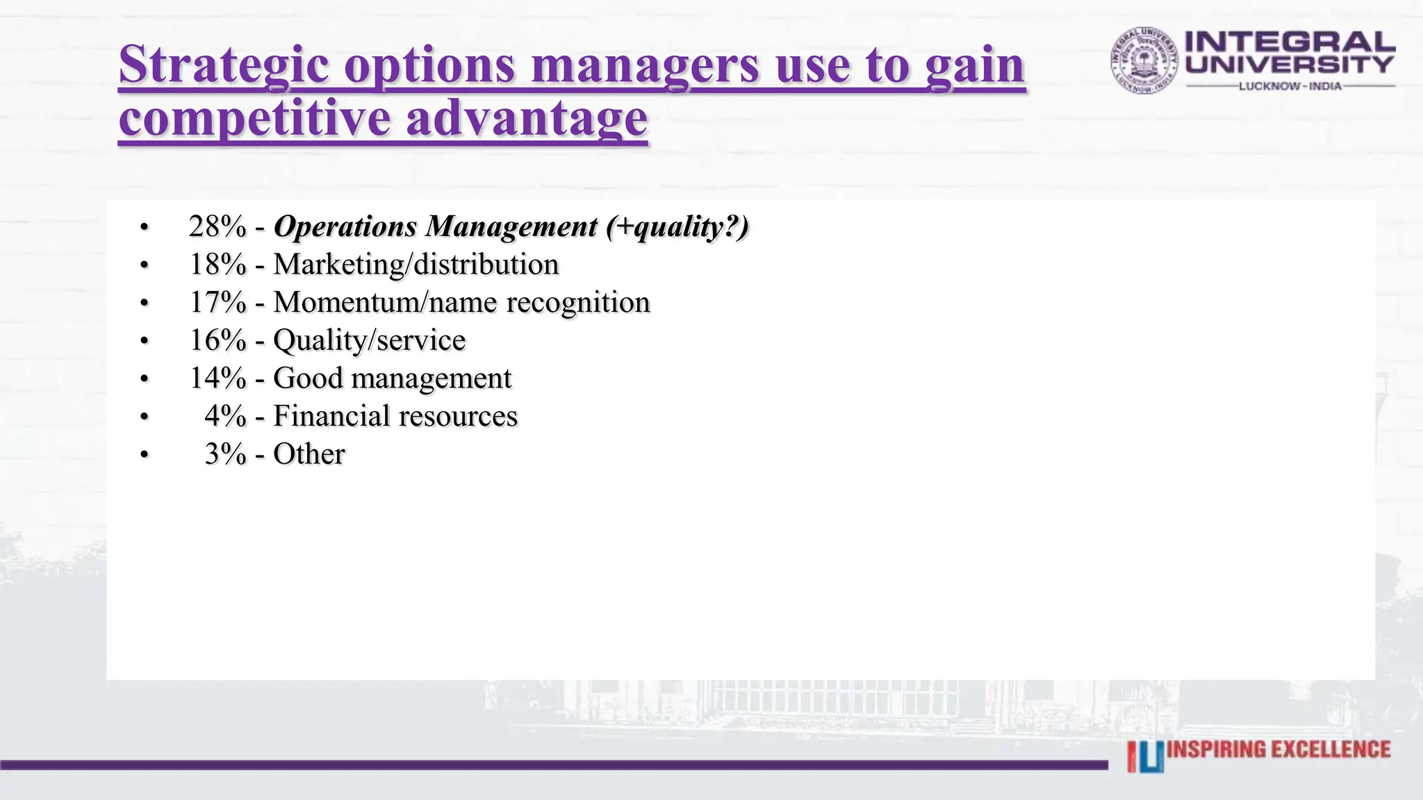 Strategic options managers use to gain
competitive advantage
• 28% - Operations Management (+quality?)
• 18% - Marketing/distribution
• 17% - Momentum/name recognition
• 16% - Quality/service
• 14% - Good management
• 4% - Financial resources
• 3% - Other
 