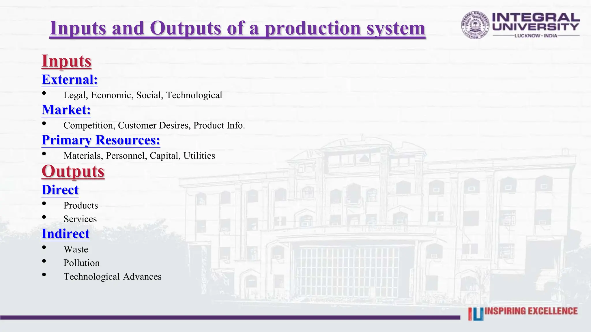 Inputs and Outputs of a production system
Inputs
External:
• Legal, Economic, Social, Technological
Market:
• Competition, Customer Desires, Product Info.
Primary Resources:
• Materials, Personnel, Capital, Utilities
Outputs
Direct
• Products
• Services
Indirect
• Waste
• Pollution
• Technological Advances
 