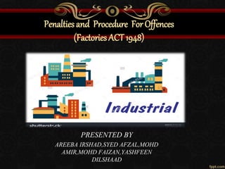 Penalties and Procedure For Offences
(Factories ACT 1948)
PRESENTED BY
AREEBA IRSHAD,SYED AFZAL,MOHD
AMIR,MOHD FAIZAN,YASHFEEN
DILSHAAD
 
