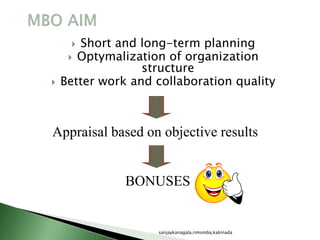 Short and long-term planning
 Optymalization of organization
structure
 Better work and collaboration quality
Appraisal based on objective results
BONUSES
sanjaykanagala,rimsmba,kakinada
 