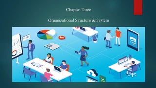 Chapter Three
Organizational Structure & System
 