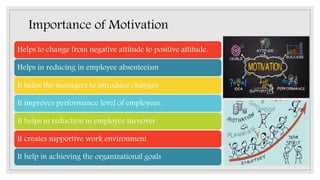 Importance of Motivation
Helps to change from negative attitude to positive attitude.
Helps in reducing in employee absenteeism
It helps the managers to introduce changes
It improves performance level of employees.
It helps in reduction in employee turnover.
It creates supportive work environment
It help in achieving the organizational goals
 