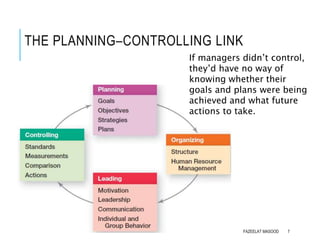 POM-Lecture15-Controlling-20022023-122045pm.pptx