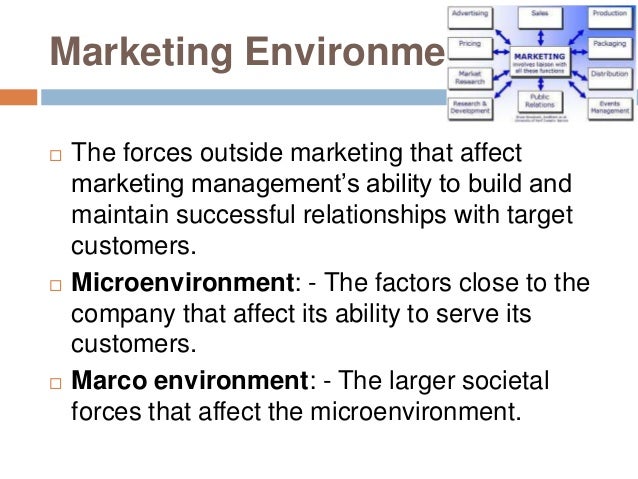 marketing outcome 1 Marketing learning outcomes (chapter 12) marketing channels & supply chain management chapter 12 a concise review of the concepts presented in. marketing outcome 1 Marketing learning outcomes (chapter 12) marketing channels & supply chain management chapter 12 a concise review of the concepts presented in.
