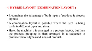 4. HYBRID LAYOUT (COMBINATION LAYOUT )
• It combines the advantage of both types of product & process
layouts.
• A combination layout is possible where the item is being
made in different types and sizes.
• Here, the machinery is arranged in a process layout, but then
the process grouping is then arranged in a sequence to
produce various types and sizes of product.
 