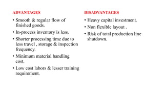 ADVANTAGES
• Smooth & regular flow of
finished goods.
• In-process inventory is less.
• Shorter processing time due to
less travel , storage & inspection
frequency.
• Minimum material handling
cost.
• Low cost labors & lesser training
requirement.
DISADVANTAGES
• Heavy capital investment.
• Non flexible layout .
• Risk of total production line
shutdown.
 