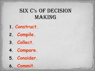 Construct. Compile. Collect.  Compare. Consider. Commit. Six c’ s   of decision making 
