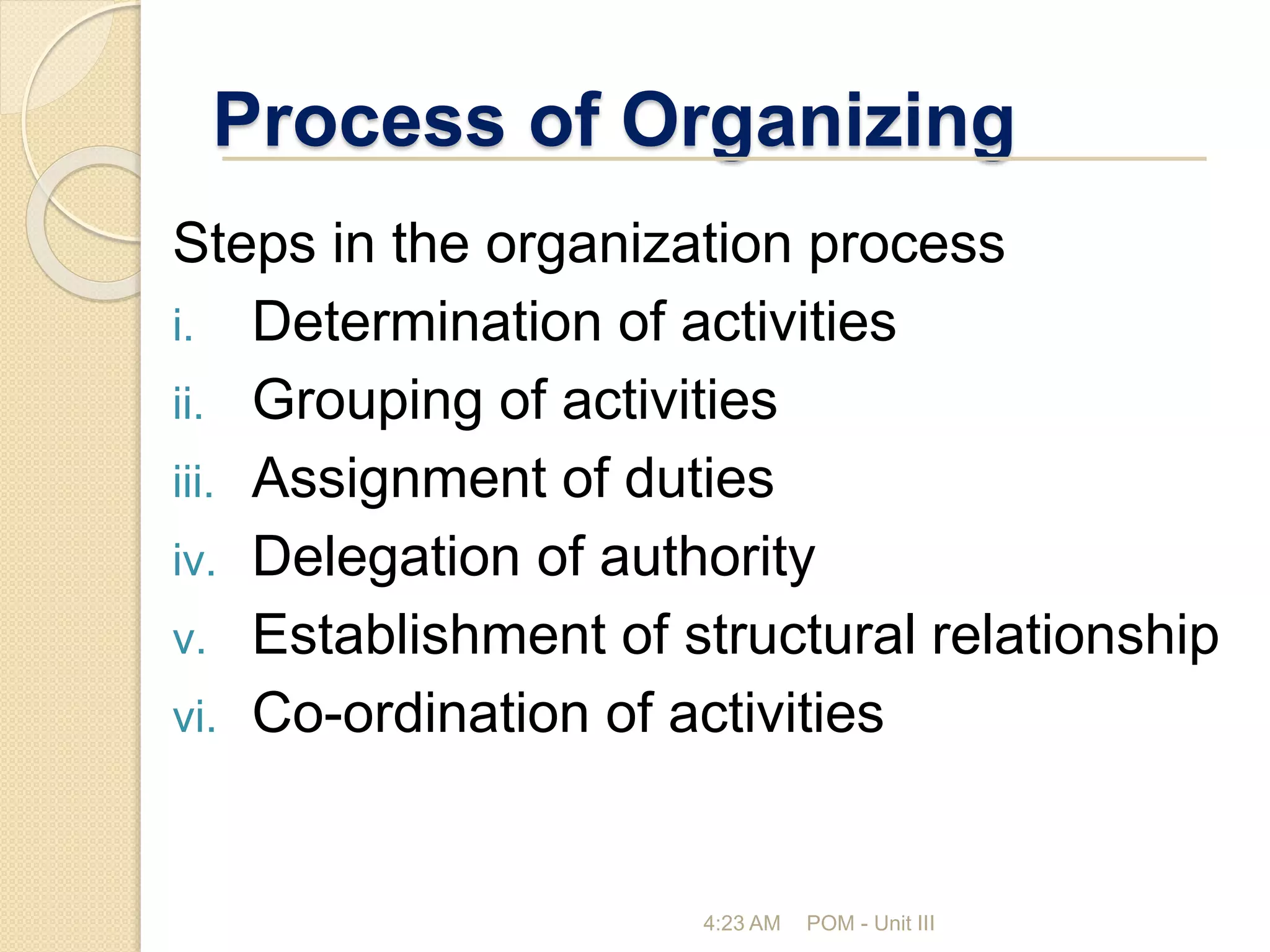 Process of Organizing
Steps in the organization process
i. Determination of activities
ii. Grouping of activities
iii. Assignment of duties
iv. Delegation of authority
v. Establishment of structural relationship
vi. Co-ordination of activities
4:23 AM POM - Unit III
 