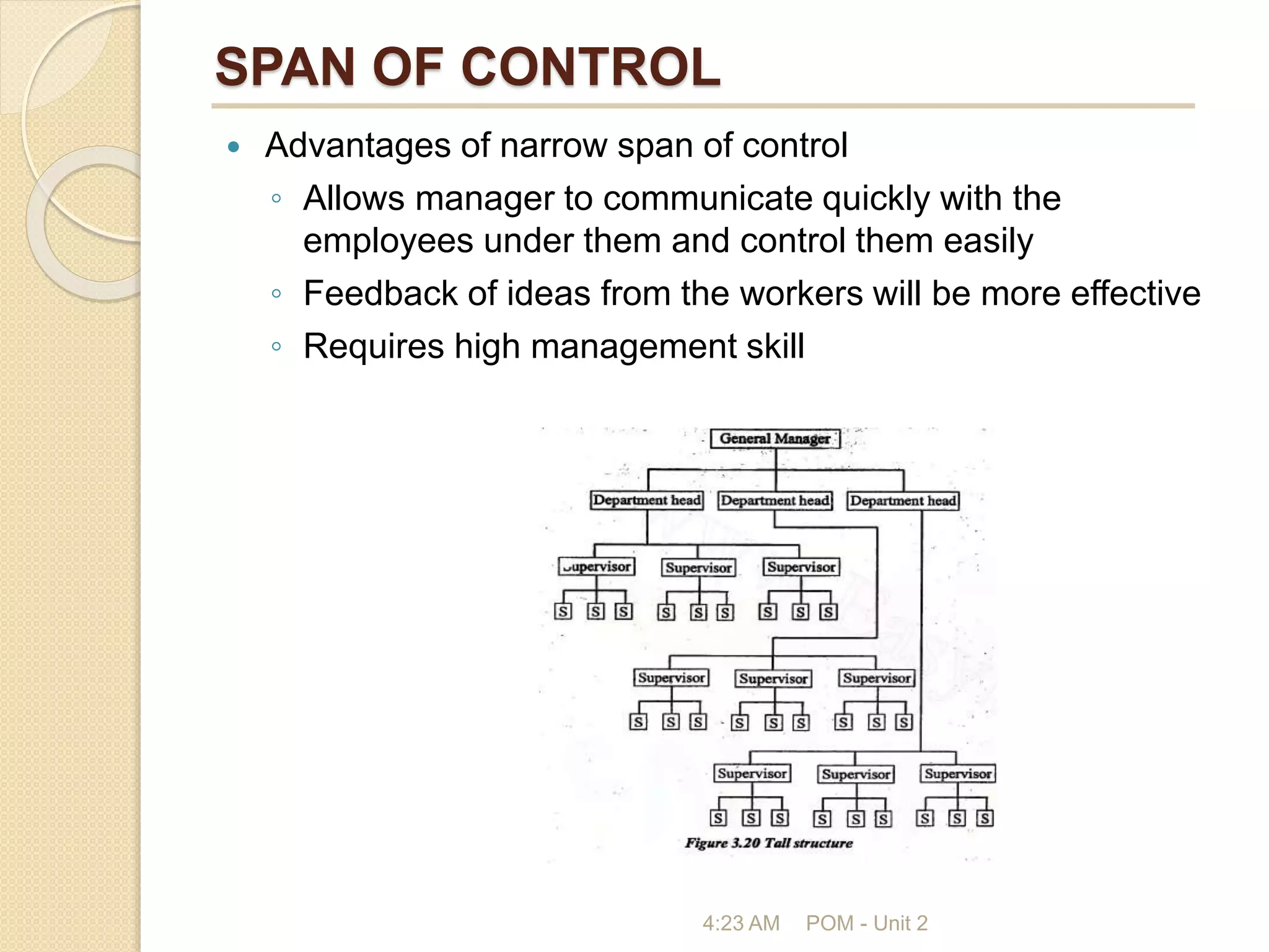 SPAN OF CONTROL
 Advantages of narrow span of control
◦ Allows manager to communicate quickly with the
employees under them and control them easily
◦ Feedback of ideas from the workers will be more effective
◦ Requires high management skill
4:23 AM POM - Unit 2
 
