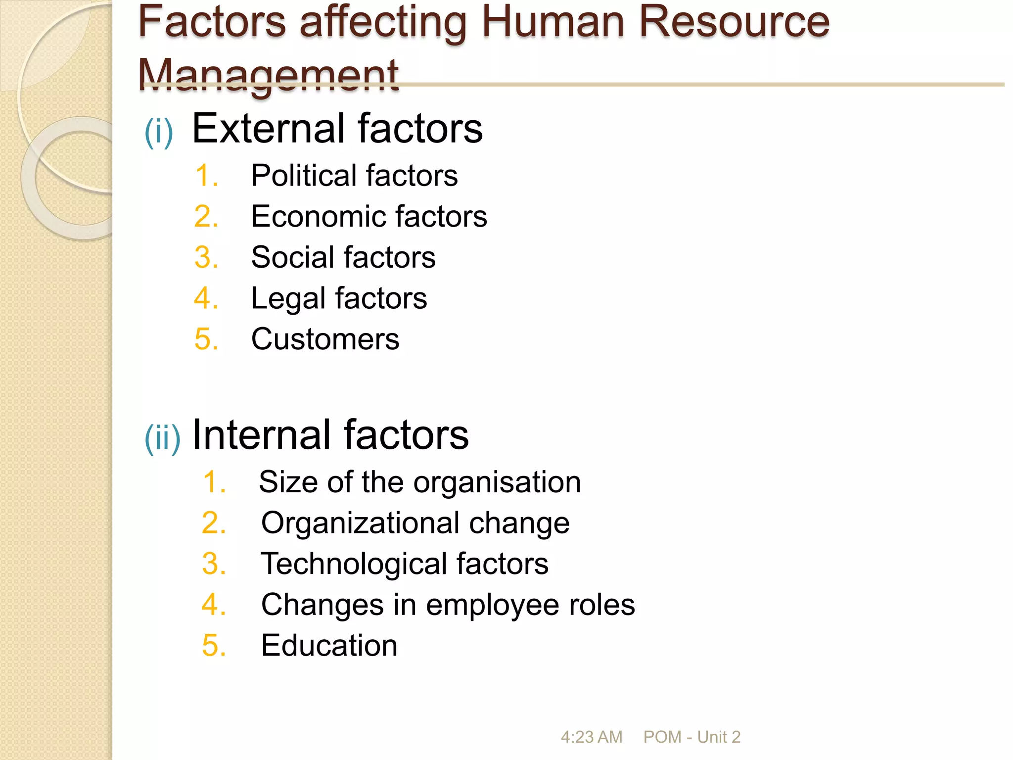Factors affecting Human Resource
Management
(i) External factors
1. Political factors
2. Economic factors
3. Social factors
4. Legal factors
5. Customers
(ii) Internal factors
1. Size of the organisation
2. Organizational change
3. Technological factors
4. Changes in employee roles
5. Education
4:23 AM POM - Unit 2
 