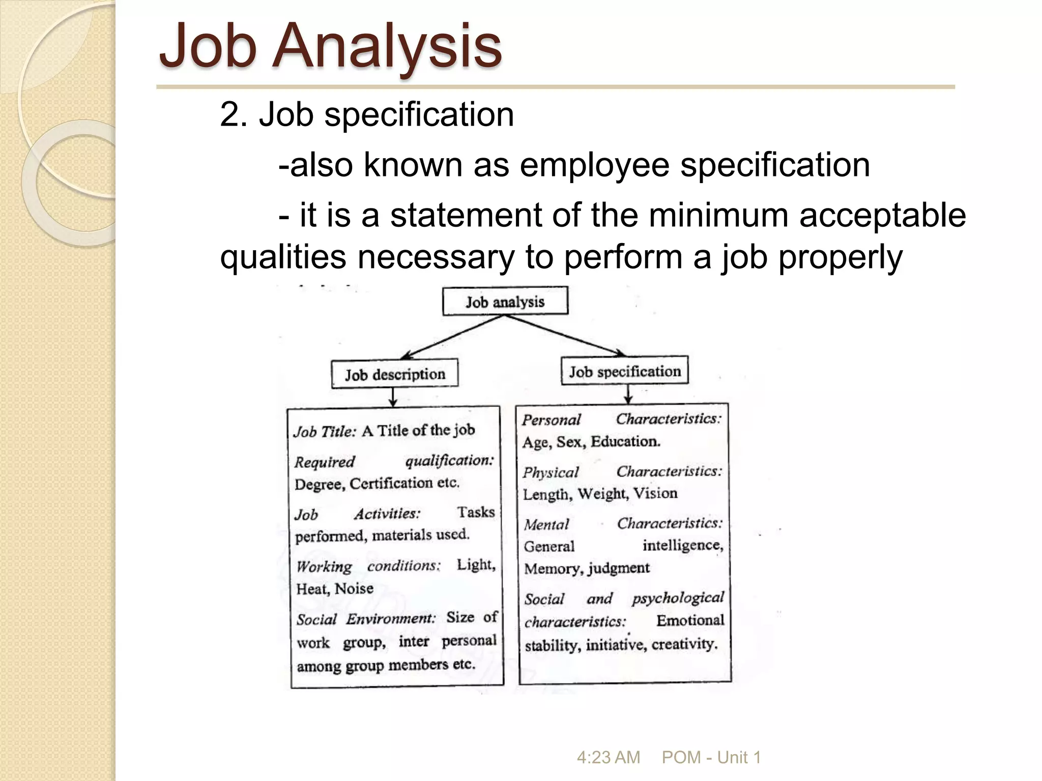 Job Analysis
2. Job specification
-also known as employee specification
- it is a statement of the minimum acceptable
qualities necessary to perform a job properly
4:23 AM POM - Unit 1
 