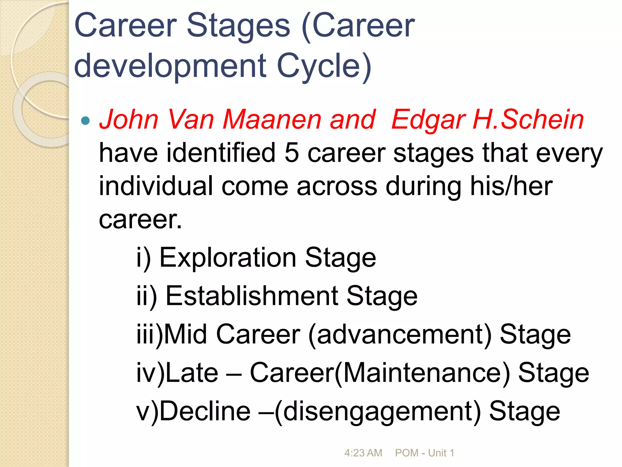 Career Stages (Career
development Cycle)
 John Van Maanen and Edgar H.Schein
have identified 5 career stages that every
individual come across during his/her
career.
i) Exploration Stage
ii) Establishment Stage
iii)Mid Career (advancement) Stage
iv)Late – Career(Maintenance) Stage
v)Decline –(disengagement) Stage
4:23 AM POM - Unit 1
 