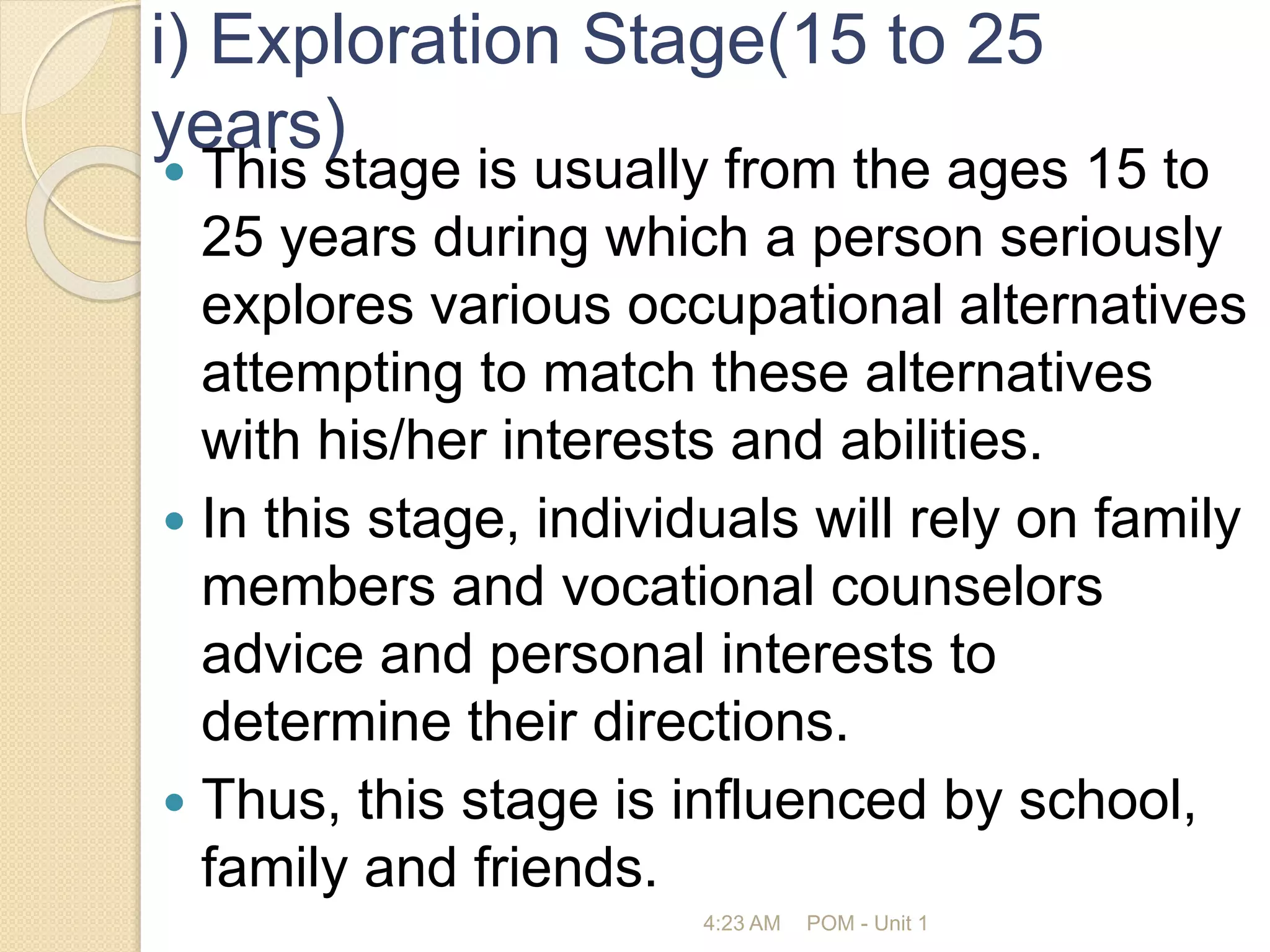 i) Exploration Stage(15 to 25
years)
 This stage is usually from the ages 15 to
25 years during which a person seriously
explores various occupational alternatives
attempting to match these alternatives
with his/her interests and abilities.
 In this stage, individuals will rely on family
members and vocational counselors
advice and personal interests to
determine their directions.
 Thus, this stage is influenced by school,
family and friends.
4:23 AM POM - Unit 1
 