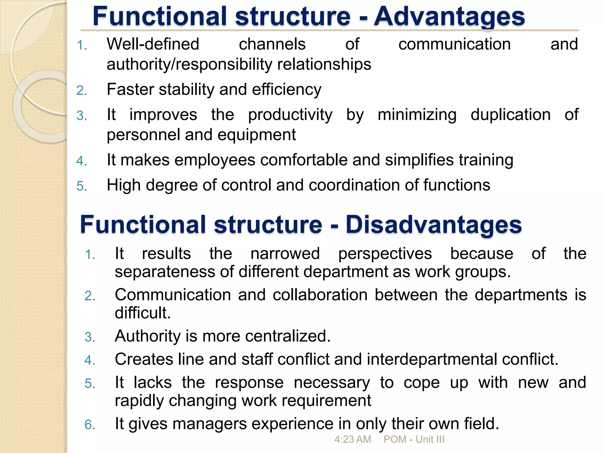Functional structure - Advantages
4:23 AM POM - Unit III
1. Well-defined channels of communication and
authority/responsibility relationships
2. Faster stability and efficiency
3. It improves the productivity by minimizing duplication of
personnel and equipment
4. It makes employees comfortable and simplifies training
5. High degree of control and coordination of functions
Functional structure - Disadvantages
1. It results the narrowed perspectives because of the
separateness of different department as work groups.
2. Communication and collaboration between the departments is
difficult.
3. Authority is more centralized.
4. Creates line and staff conflict and interdepartmental conflict.
5. It lacks the response necessary to cope up with new and
rapidly changing work requirement
6. It gives managers experience in only their own field.
 