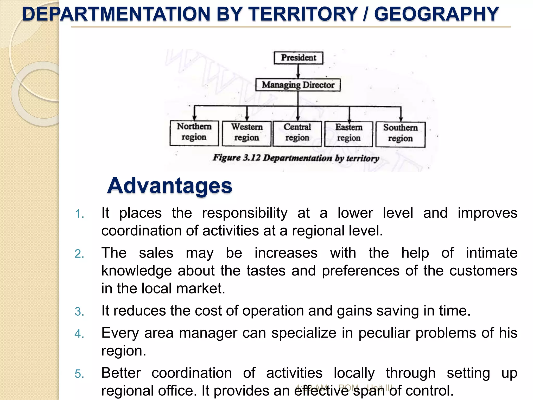 DEPARTMENTATION BY TERRITORY / GEOGRAPHY
4:23 AM POM - Unit III
Advantages
1. It places the responsibility at a lower level and improves
coordination of activities at a regional level.
2. The sales may be increases with the help of intimate
knowledge about the tastes and preferences of the customers
in the local market.
3. It reduces the cost of operation and gains saving in time.
4. Every area manager can specialize in peculiar problems of his
region.
5. Better coordination of activities locally through setting up
regional office. It provides an effective span of control.
 