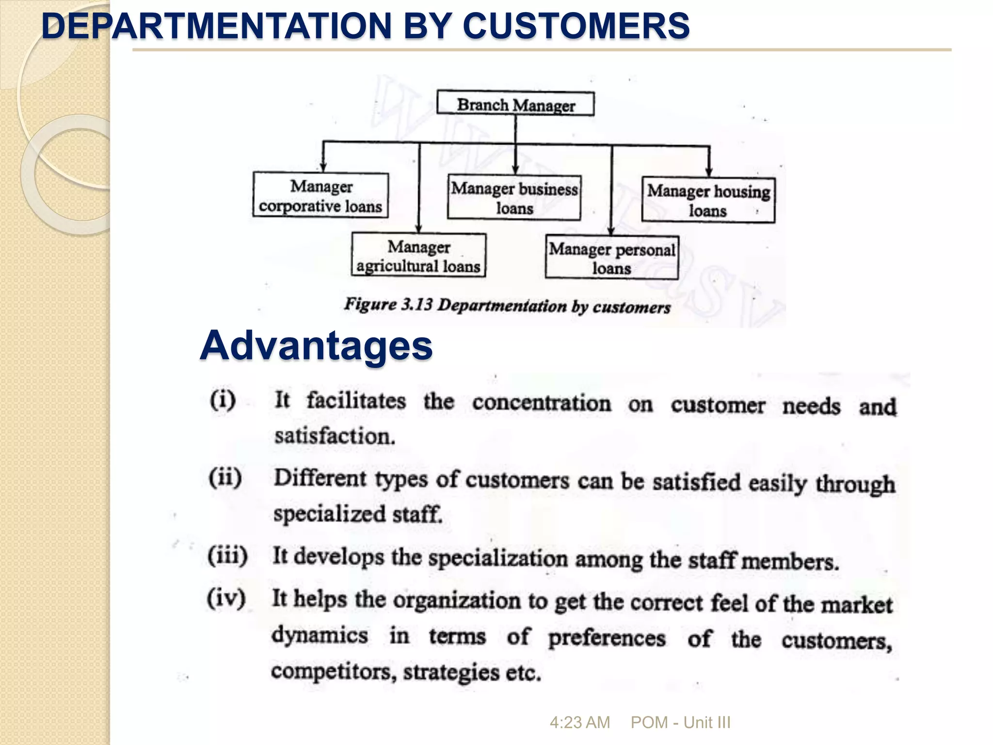 DEPARTMENTATION BY CUSTOMERS
4:23 AM POM - Unit III
Advantages
 