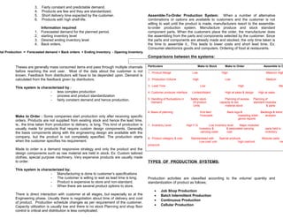 3.
4.
5.
6.

Fairly constant and predictable demand.
Products are few and they are standardized.
Short delivery time expected by the customer.
Products with high shelf-life.

1.
2.
3.
4.

Information required:
Forecasted demand for the planned period.
starting inventory level
Desired ending inventory level
Back orders.

Assemble-To-Order Production System: When a number of alternative
combinations or options are available to customers and the customer is not
willing to wait until the product is made, manufacturers resort to the assembleto-order production system. Manufacture produce and stock standard
component parts. When the customers place the order, the manufacturer does
the assembling from the parts and components selected by the customer. Since
the parts and components are already made and stocked, the only time taken is
the time to assemble it.. This leads to lower costs and short lead time. Ex:
Consumer electronics goods and computers. Ordering of food at restaurants.

otal Production = Forecasted demand + Back orders + Ending Inventory - Opening Inventory.

Comparisons between the systems:
Theses are generally mass consumed items and pass through multiple channels
before reaching the end user. Most of the data about the customer is not
known. Feedback from distributors will have to be depended upon. Demand is
calculated from the feedback given by distributors.

Particulars
Make to Stock
Make to Order
Assemble to O
------------------------------------------------------------------------------------------------------------------------------------------1. Product Range
Low
High
Medium/ High

This system is characterized by :
- less complex production
- process and product standardization
- fairly constant demand and hence production.

3. Lead Time

2. Production Volume

High
Low

4. Customer producer interface
5. Handling of fluctuations in
Demand

Limited/distant
Safety stock
Of product
Units

6. Basis of planning

Make to Order : Some companies start production only after receiving specific
orders. Products are not supplied from existing stock and hence the lead time,
ie., the time taken from production to delivery, is long. This kind of production is
usually made for products that require custom design components. Generally
the basis components along with the engineering design are available with the
company, but the product is not completely specified. The production starts
when the customer specifies his requirement.

7. Inventory Level

8. Product category & cost

Low

End item
Forecasts
High F.G.

Medium
High

Med

High at sales & design
Planning of excess
capacity & raw
material stock

High at sales

Planning of
standard modules
& parts

Back logs &
Backlogs & trend
marketing intellianalysis
gence reports

Low inventory level
Major modules/
Inventory &
& associated carrying
carrying costs
cost

Standardised with
Special products
Low cost/ unit
high cost/unit

parts held in
inventory
Modular parts

price/unit

Made to order is a demand responsive strategy and only the product and the
design components such as raw material are held in stock. Ex: Custom tailored
clothes, special purpose machinery. Very expensive products are usually made
to order.
This system is characterized by;
- Manufacturing is done to customer’s specifications
- The customer is willing to wait as lead time is long.
- Product is expensive to store and non-standard.
- When there are several product options to store.
There is direct interaction with customer at all stages, but especially so at the
Engineering phase. Usually there is negotiation about time of delivery and cost
of product. Production schedule changes as per requirement of the customer.
Capacity utilization is usually low and there is no stock Planning and shop floor
control is critical and distribution is less complicated.

TYPES OF PRODUCTION SYSTEMS:

Production activities are classified according to the volume/ quantity and
standardization of product as follows;
•
•
•
•

Job Shop Production
Batch Intermittent Production
Continuous Production
Cellular Production

me

 