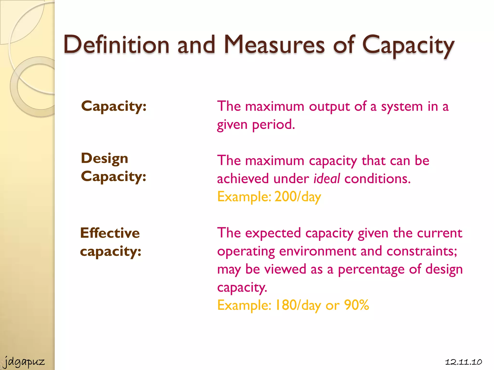 Definition and Measures of Capacity

           Capacity:   The maximum output of a system in a
                       given period.

           Design      The maximum capacity that can be
           Capacity:   achieved under ideal conditions.
                       Example: 200/day

           Effective   The expected capacity given the current
           capacity:   operating environment and constraints;
                       may be viewed as a percentage of design
                       capacity.
                       Example: 180/day or 90%


jdgapuz                                                    12.11.10
 