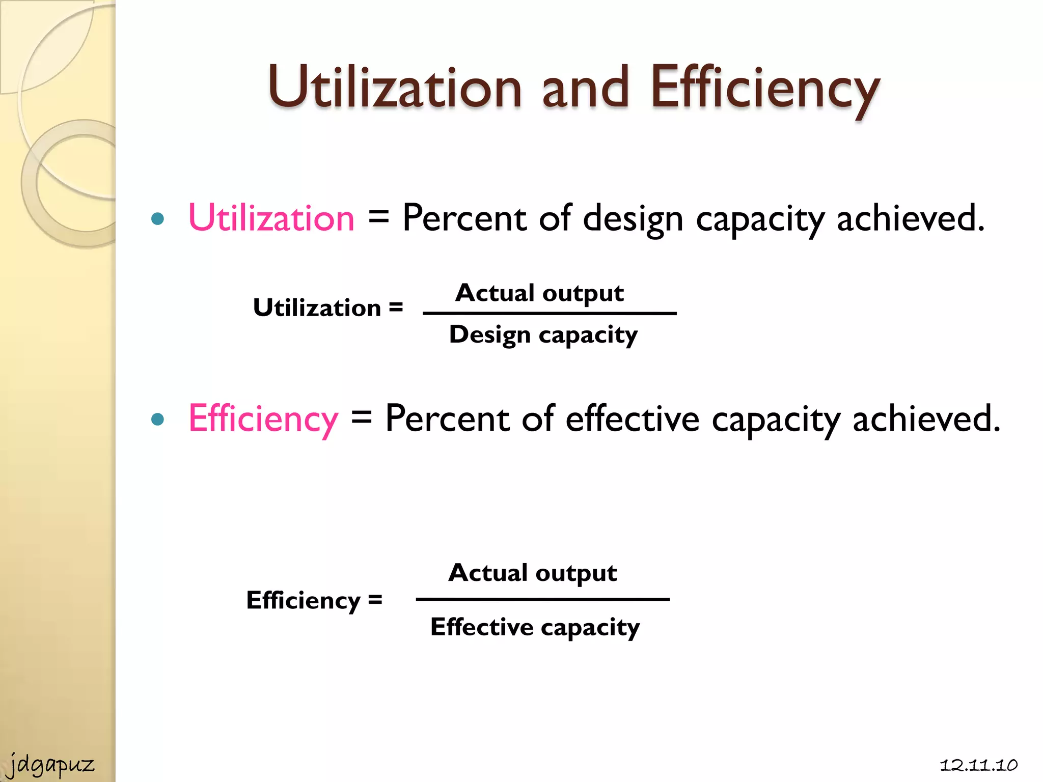 Utilization and Efficiency
             Utilization = Percent of design capacity achieved.
                                    Actual output
                  Utilization =
                                   Design capacity


             Efficiency = Percent of effective capacity achieved.


                                   Actual output
                 Efficiency =
                                  Effective capacity




jdgapuz                                                       12.11.10
 