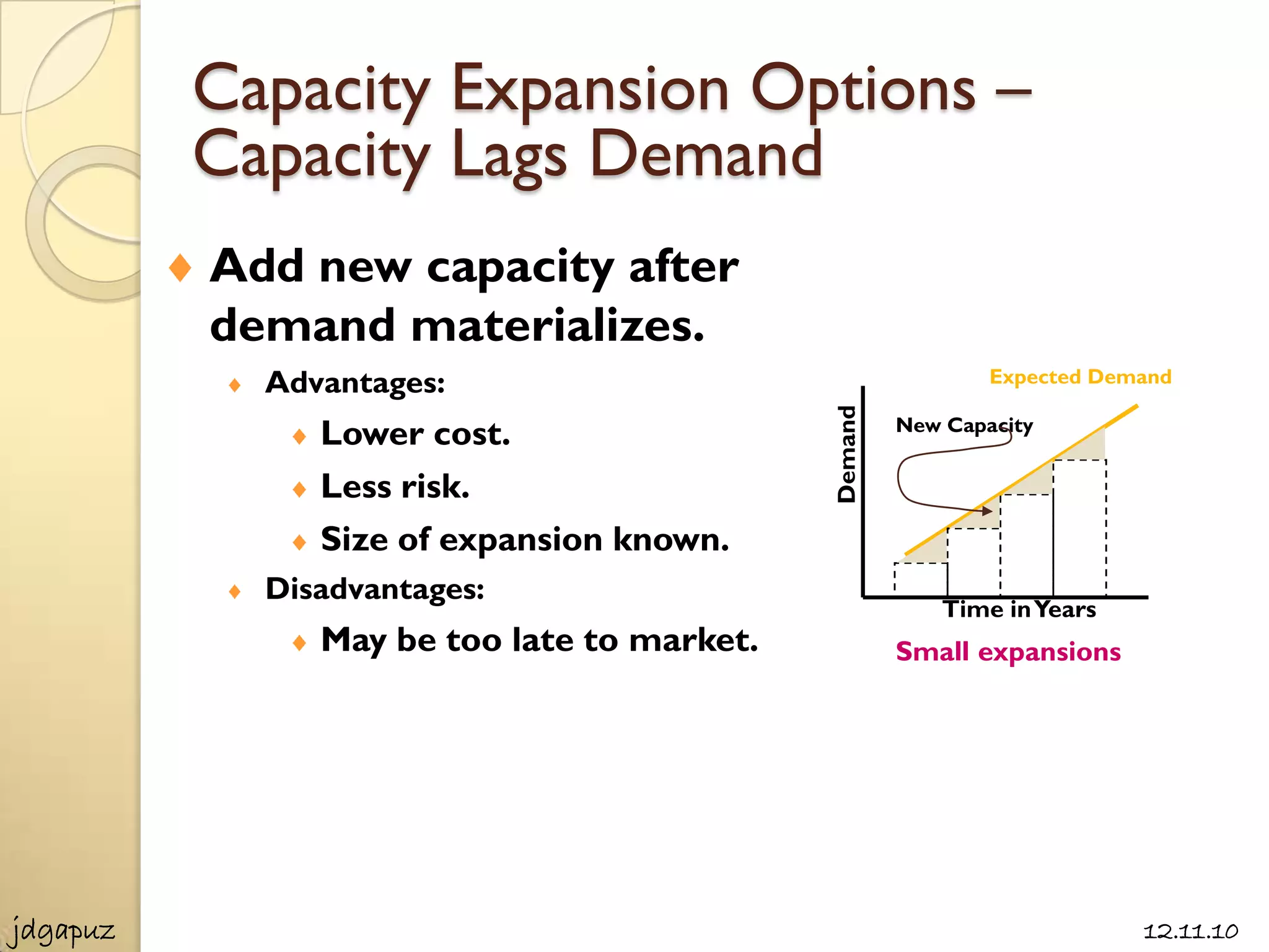 Capacity Expansion Options –
          Capacity Lags Demand
          Add new capacity after
          demand materializes.
            Advantages:                                      Expected Demand




                                            Demand
               Lower cost.                           New Capacity


               Less risk.
               Size of expansion known.
            Disadvantages:
                                                         Time in Years
               May be too late to market.            Small expansions




jdgapuz                                                                  12.11.10
 