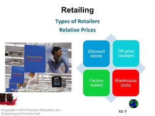 Retailing Principles Retailing & Wholesaling (Principle Of Marketing) PMK1013 | PPTX