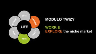 MODULO TWIZY
WORK &
EXPLORE the niche market
LIFE
 