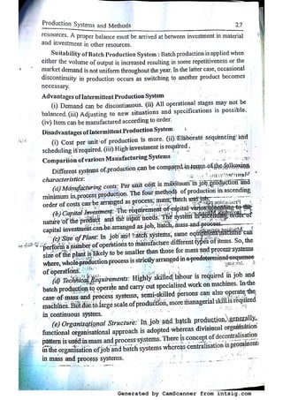 Generated by CamScanner from intsig.com