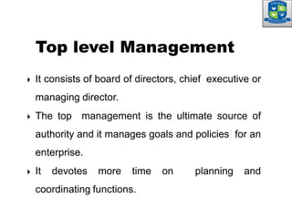  It consists of board of directors, chief executive or
managing director.
 The top management is the ultimate source of
authority and it manages goals and policies for an
enterprise.
 It devotes more time on planning and
coordinating functions.
Top level Management
 
