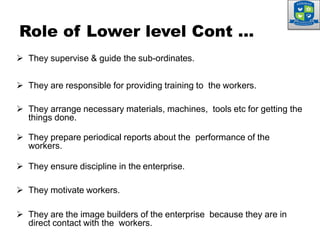  They supervise & guide the sub-ordinates.
 They are responsible for providing training to the workers.
 They arrange necessary materials, machines, tools etc for getting the
things done.
 They prepare periodical reports about the performance of the
workers.
 They ensure discipline in the enterprise.
 They motivate workers.
 They are the image builders of the enterprise because they are in
direct contact with the workers.
Role of Lower level Cont …
 