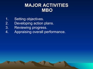 MAJOR ACTIVITIES  MBO Setting objectives.  Developing action plans. Reviewing progress. Appraising overall performance. 