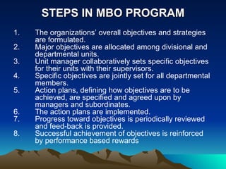 STEPS IN MBO PROGRAM The organizations’ overall objectives and strategies are formulated. Major objectives are allocated among divisional and departmental units. Unit manager collaboratively sets specific objectives for their units with their supervisors. Specific objectives are jointly set for all departmental members. Action plans, defining how objectives are to be achieved, are specified and agreed upon by managers and subordinates. The action plans are implemented. Progress toward objectives is periodically reviewed and feed-back is provided. Successful achievement of objectives is reinforced by performance based rewards  