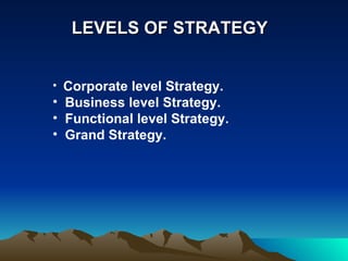 Corporate level Strategy. Business level Strategy. Functional level Strategy. Grand Strategy.  LEVELS OF STRATEGY 