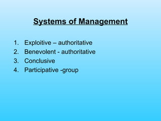 Systems of Management Exploitive – authoritative Benevolent - authoritative Conclusive Participative -group 
